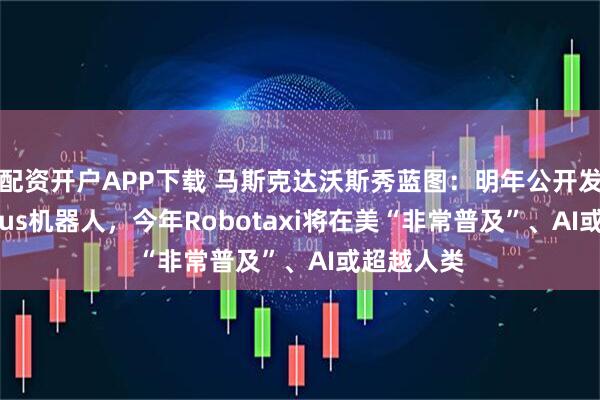 配资开户APP下载 马斯克达沃斯秀蓝图：明年公开发售Optimus机器人，今年Robotaxi将在美“非常普及”、AI或超越人类